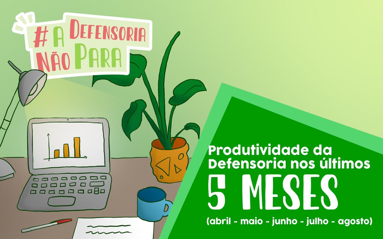 Produtividade da Defensoria aumenta 29%; atendimentos seguem de forma remota