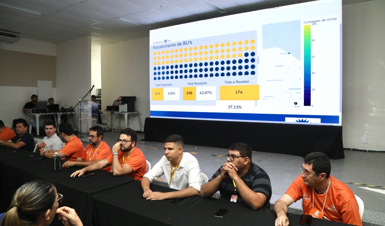 Defensoria acompanha a recontagem de votos da eleição para conselheiros tutelares em Fortaleza